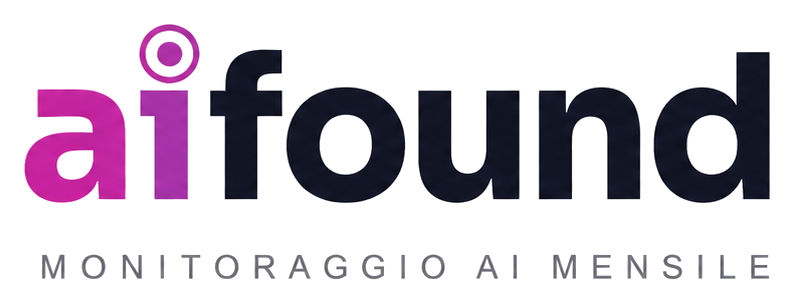 aifound - Monitoraggio visibilità AI mensile